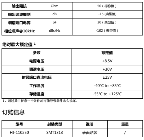 压控振荡器（HJ-110250）(图2)