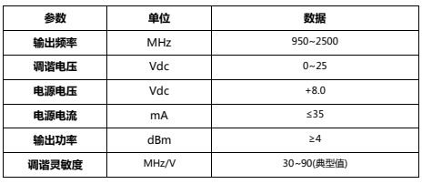 压控振荡器（HJ-110250）(图1)