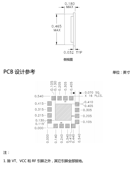 压控振荡器（HJ-110250）(图4)