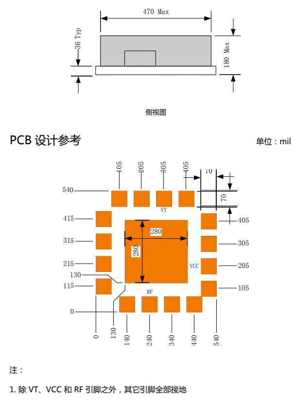 压控振荡器（HJ-190410)(图6)